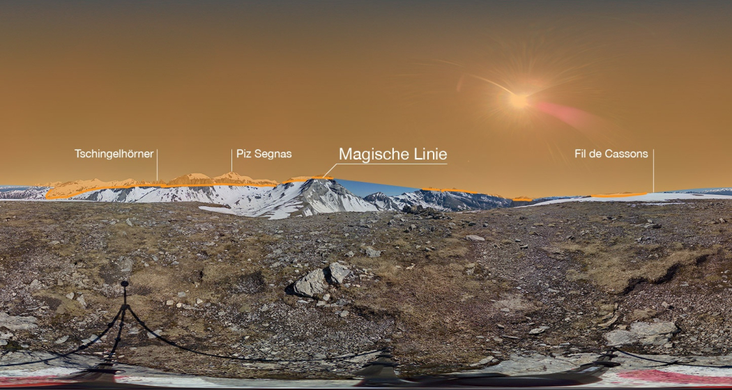 Die "magische Linie" Die "magische Linie"