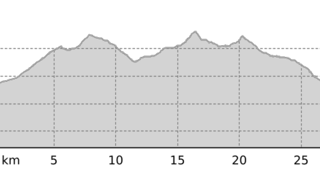 Alpin und sehr fordernd: Samnaun – Scuol (oua_802136834_832d1ab_profile) Alpin und sehr fordernd: Samnaun – Scuol (oua_802136834_832d1ab_profile)